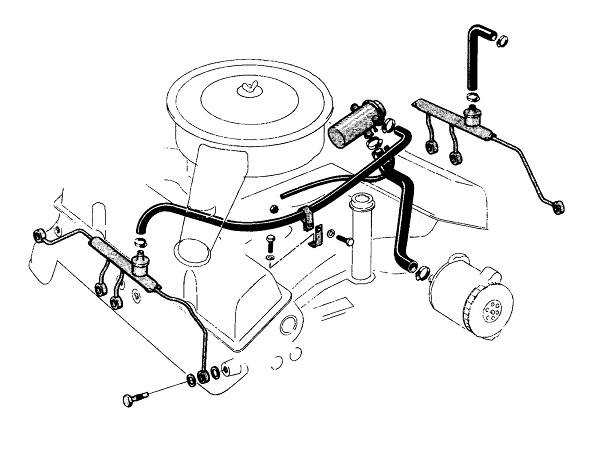 automotive emissions