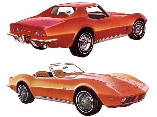 best Corvettes to restore