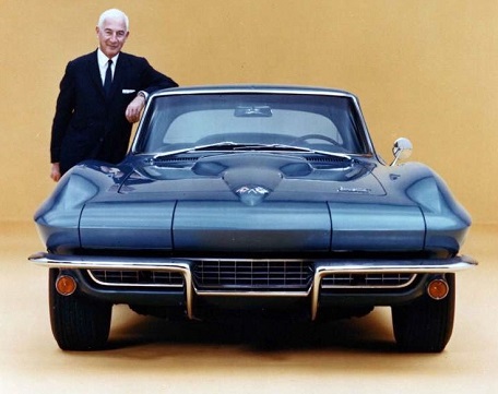 1963 Corvette engine options